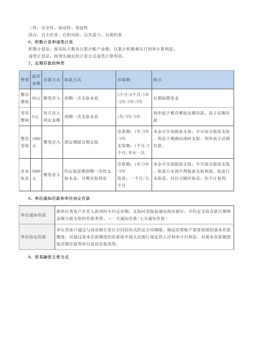 2024年银行从业初级《银行管理》易混淆考点汇总+易错题50个.pdf-图片2