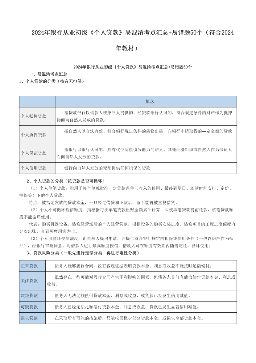 2024年银行从业初级《个人贷款》易混淆考点汇总+易错题50个（符合2024年教材）.pdf-图片1