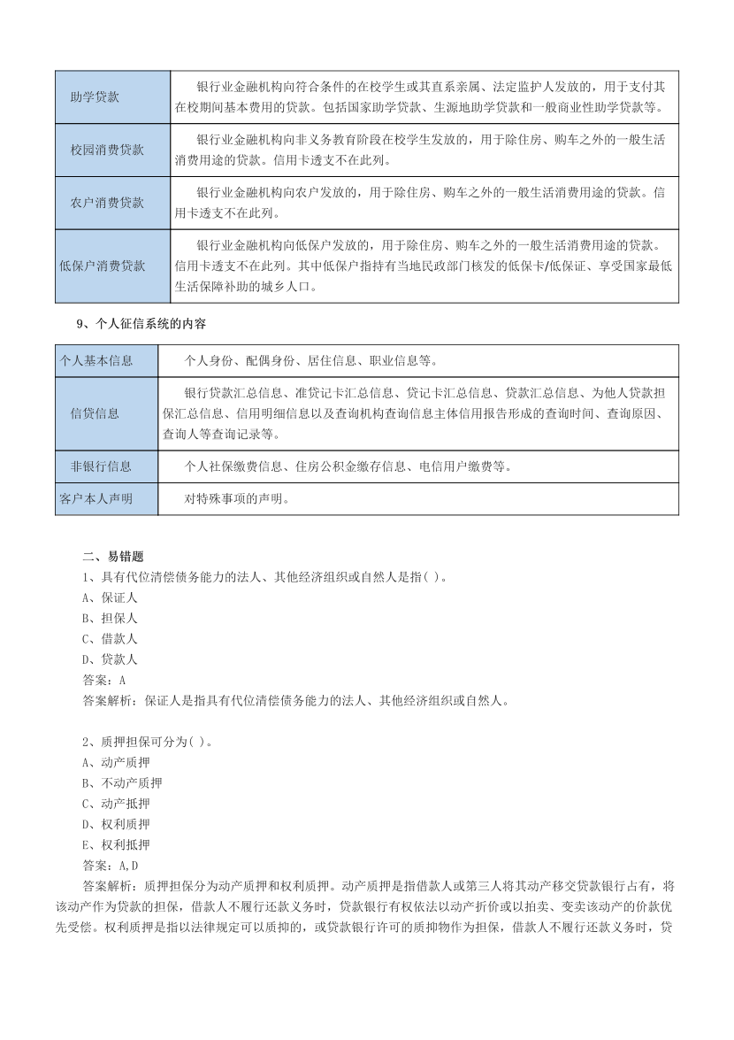 2024年银行从业初级《个人贷款》易混淆考点汇总+易错题50个（符合2024年教材）.pdf-图片3