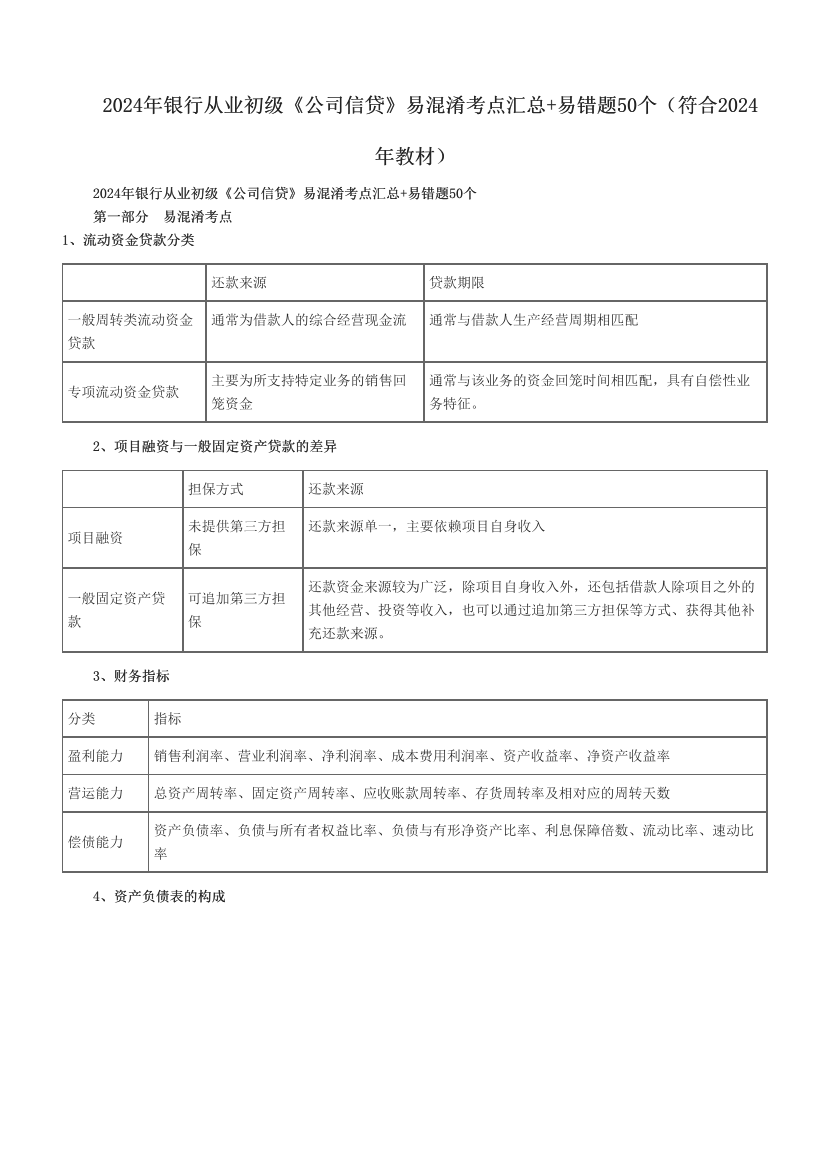 2024年银行从业初级《公司信贷》易混淆考点汇总+易错题50个（符合2024年教材）.pdf-图片1