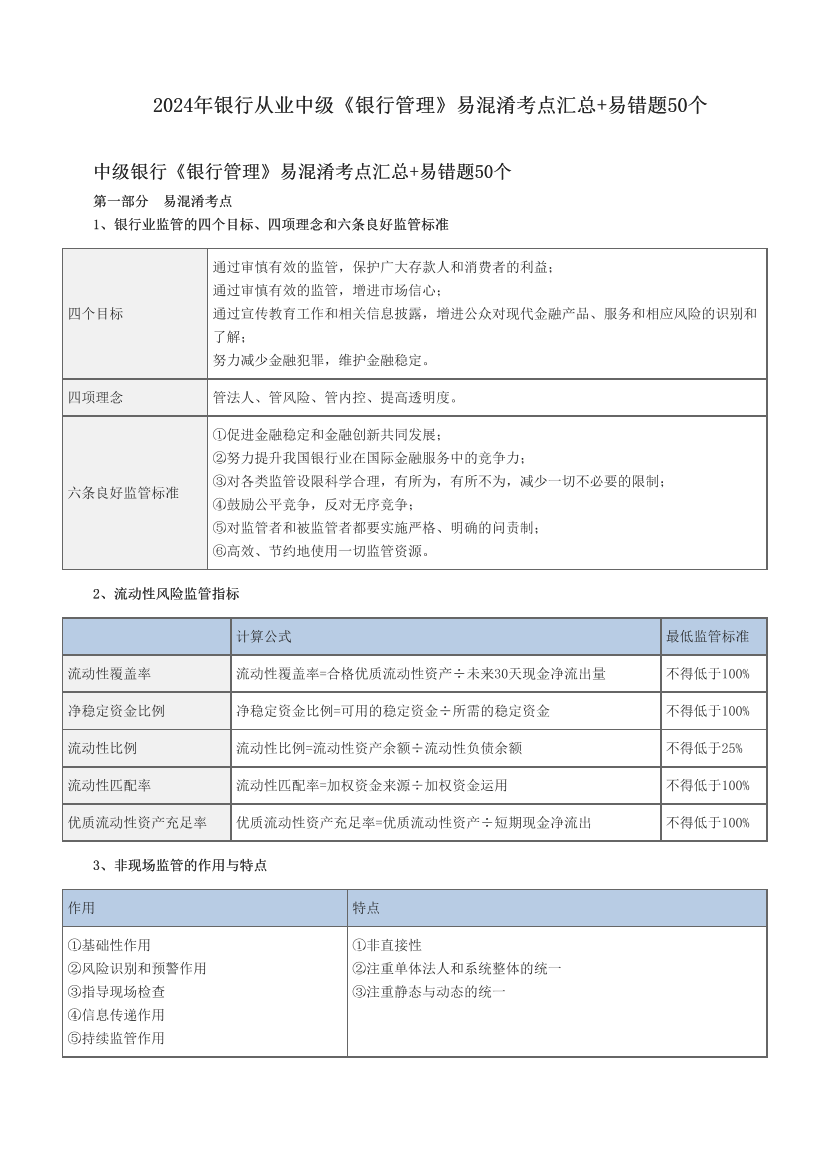 2024年銀行從業(yè)中級《銀行管理》易混淆考點匯總+易錯題50個.pdf-圖片1