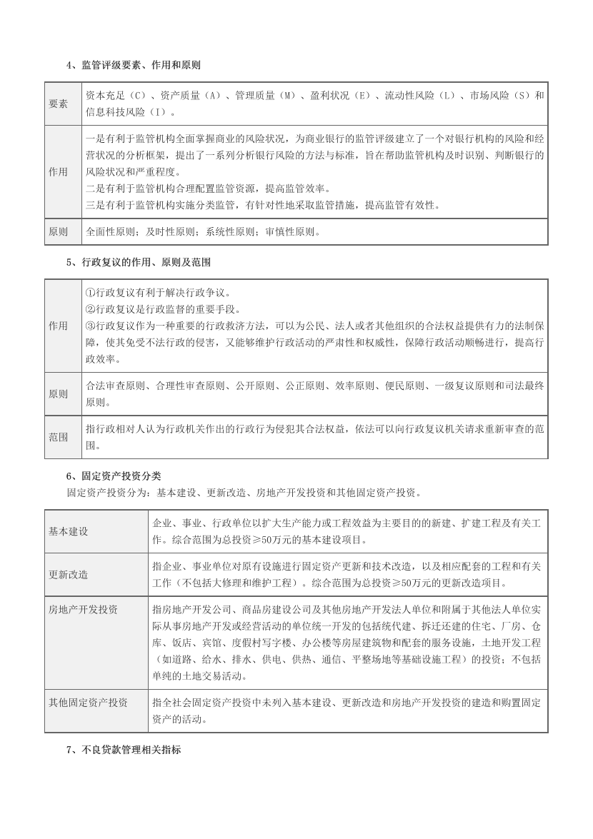 2024年銀行從業(yè)中級《銀行管理》易混淆考點匯總+易錯題50個.pdf-圖片2