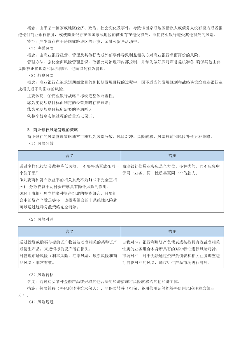 2024年银行从业中级《风险管理》易混淆考点汇总+易错题50个.pdf-图片2