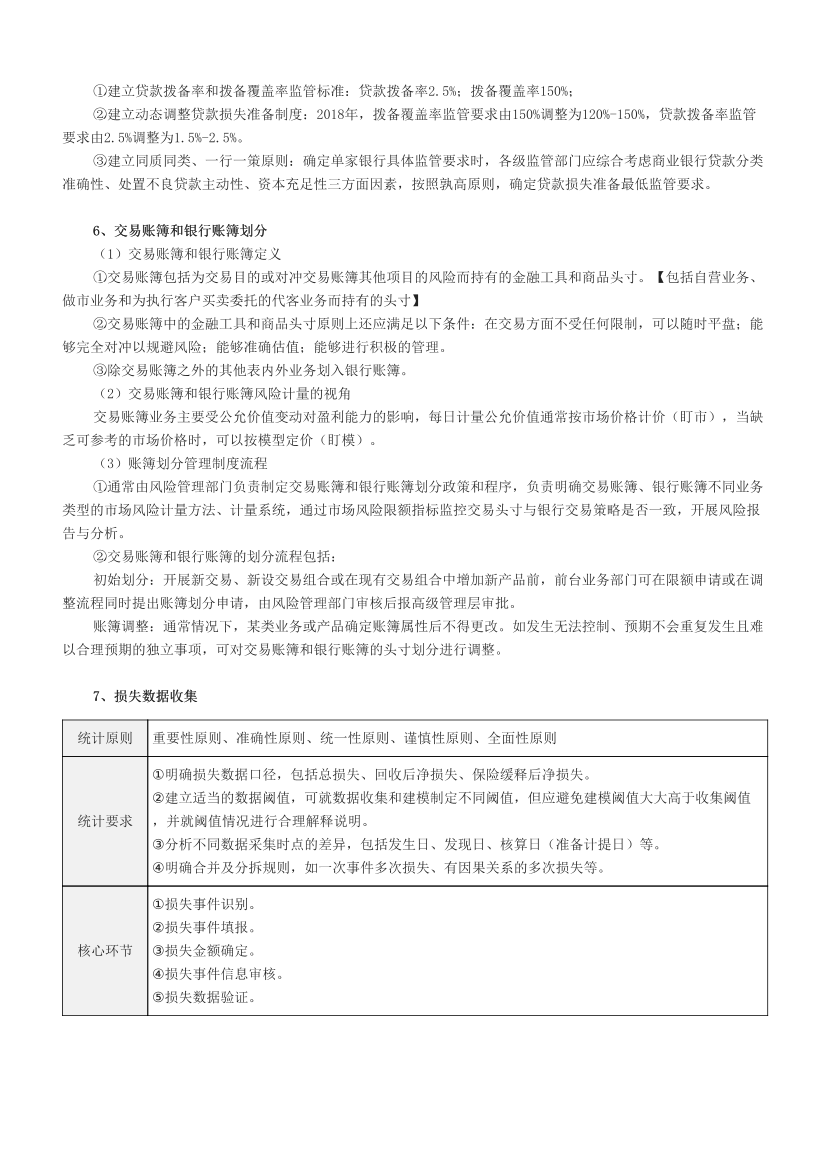 2024年銀行從業(yè)中級《風險管理》易混淆考點匯總+易錯題50個.pdf-圖片4