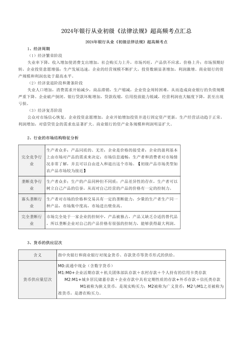 2024年銀行從業(yè)初級《法律法規(guī)》超高頻考點匯總.pdf-圖片1