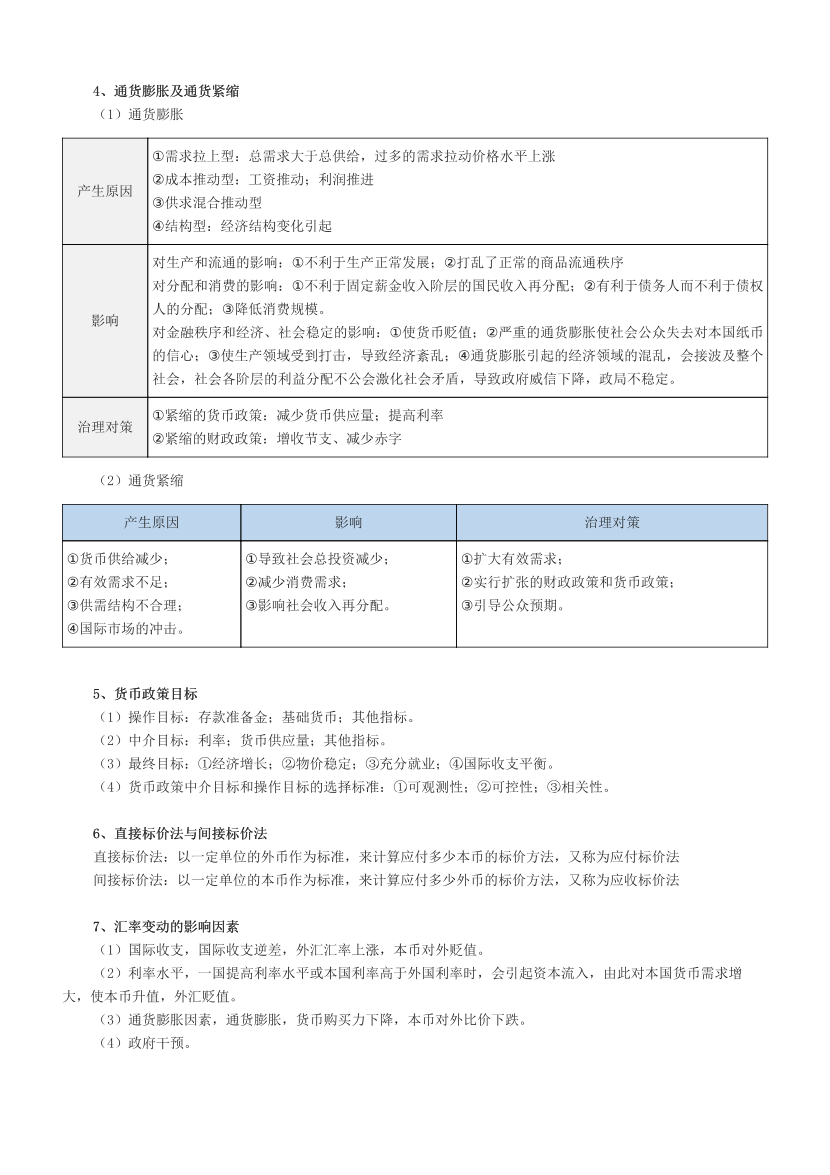 2024年银行从业初级《法律法规》超高频考点汇总.pdf-图片2