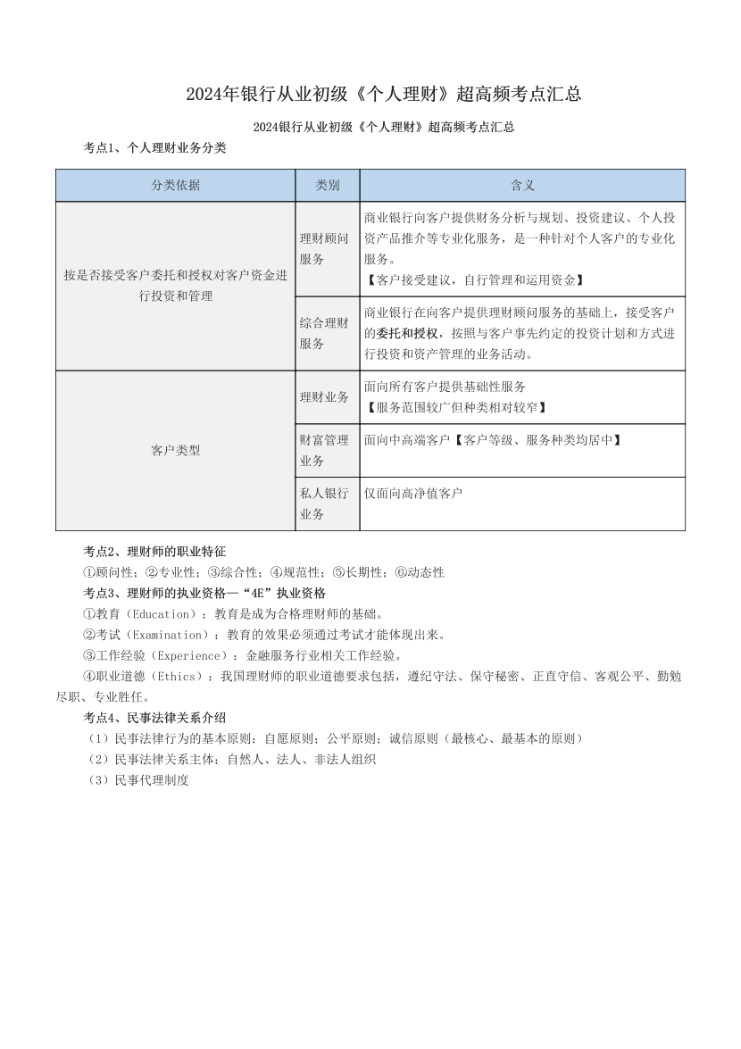 2024年銀行從業(yè)初級《個人理財(cái)》超高頻考點(diǎn)匯總.pdf-圖片1