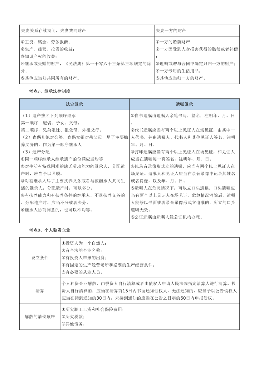 2024年银行从业初级《个人理财》超高频考点汇总.pdf-图片3