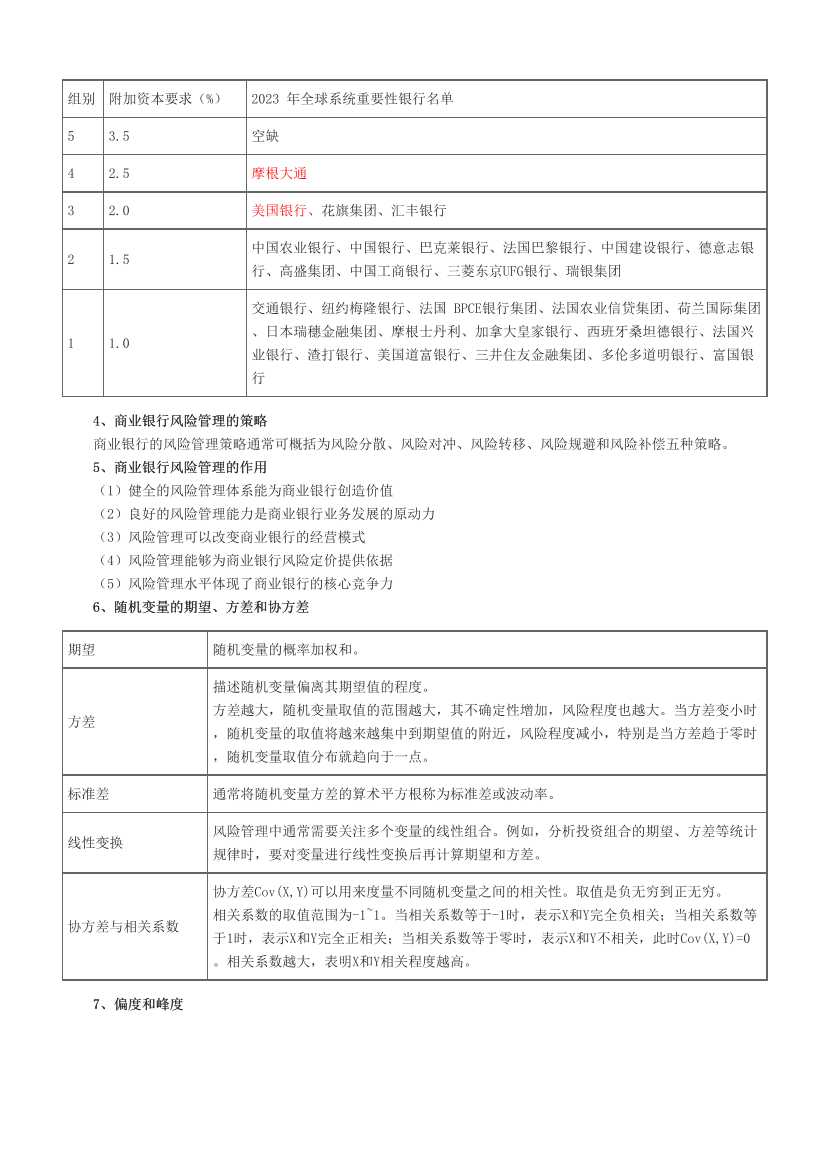 2024年銀行從業(yè)初級(jí)《風(fēng)險(xiǎn)管理》超高頻考點(diǎn)匯總（適用24年新教材）.pdf-圖片2