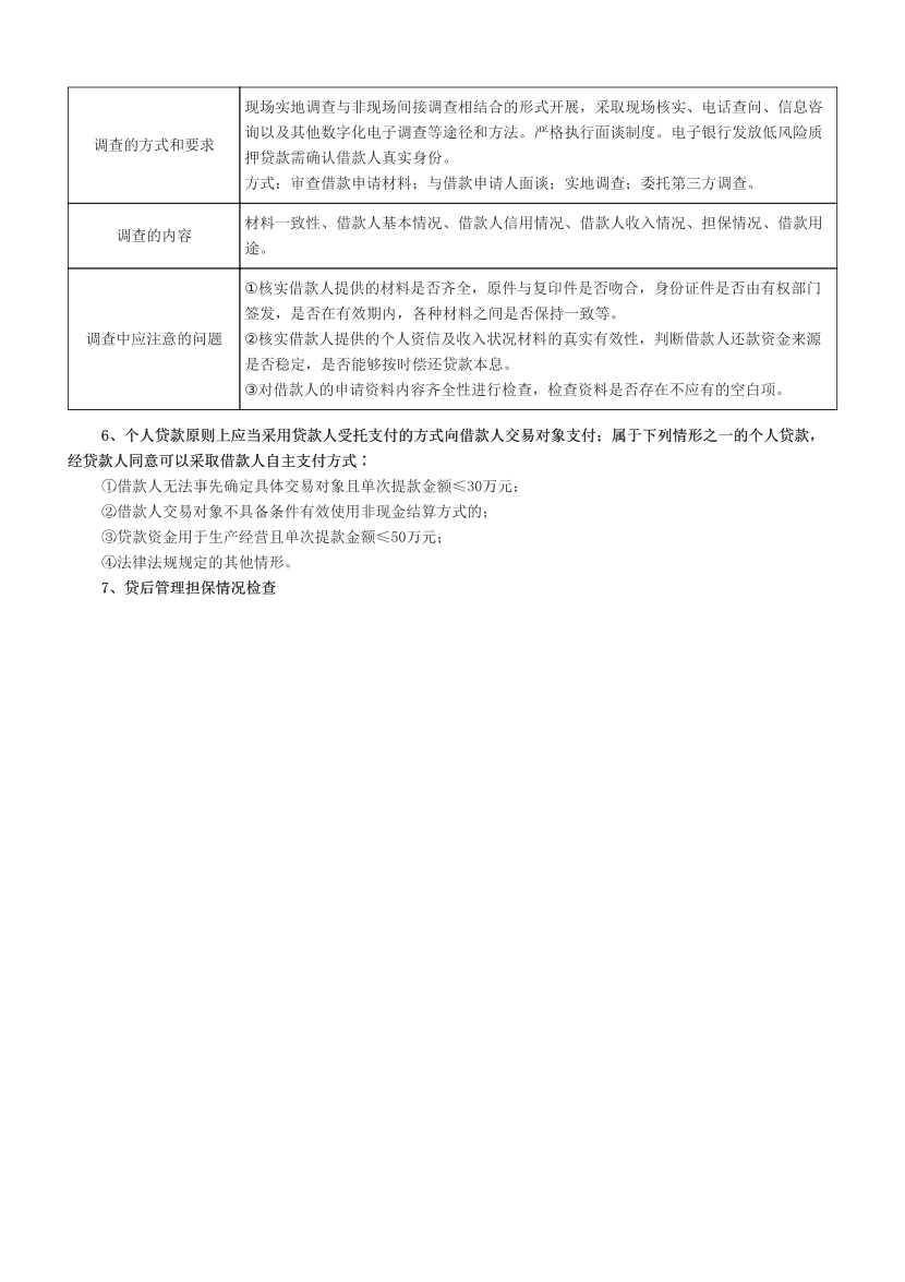 2024年銀行從業(yè)初級(jí)《個(gè)人貸款》超高頻考點(diǎn)匯總（符合2024年教材）.pdf-圖片2