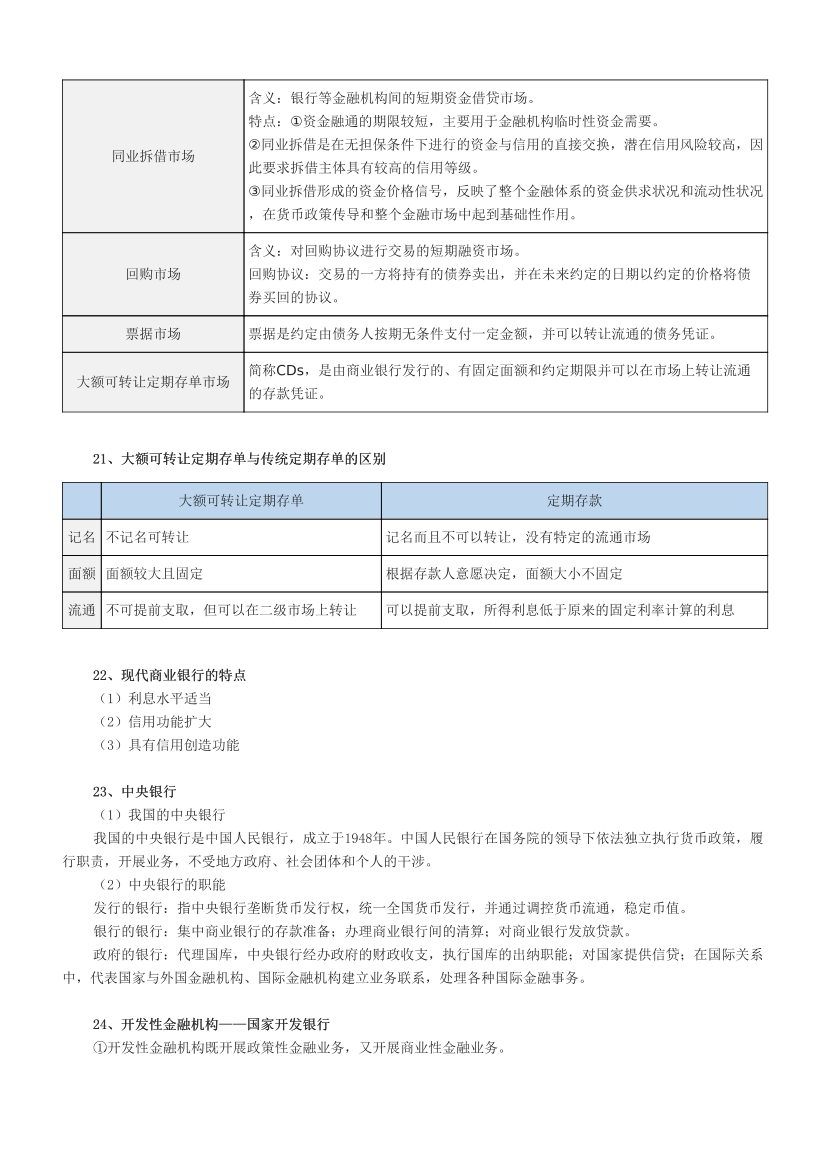 2024年銀行從業(yè)中級(jí)《法律法規(guī)》超高頻考點(diǎn)匯總.pdf-圖片5