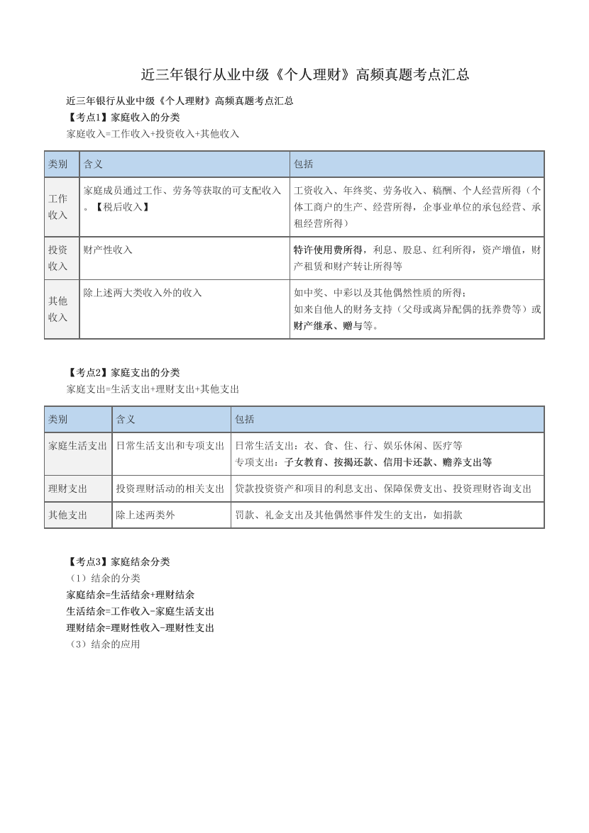 近三年银行从业中级《个人理财》高频真题考点汇总.pdf-图片1