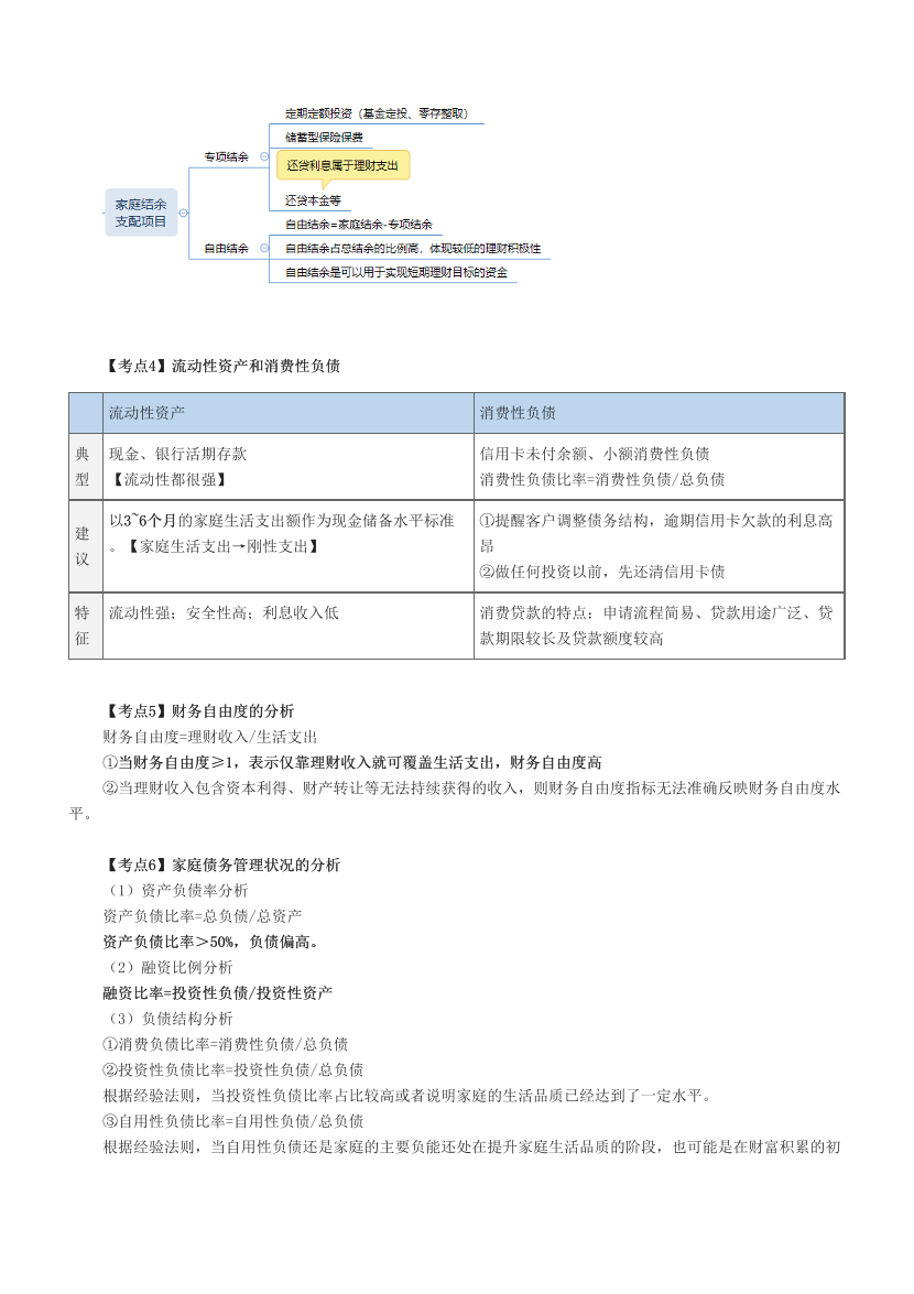 近三年银行从业中级《个人理财》高频真题考点汇总.pdf-图片2