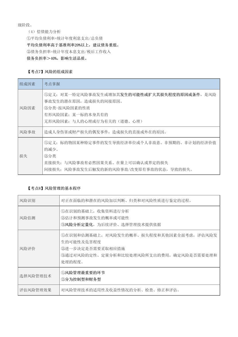 近三年银行从业中级《个人理财》高频真题考点汇总.pdf-图片3