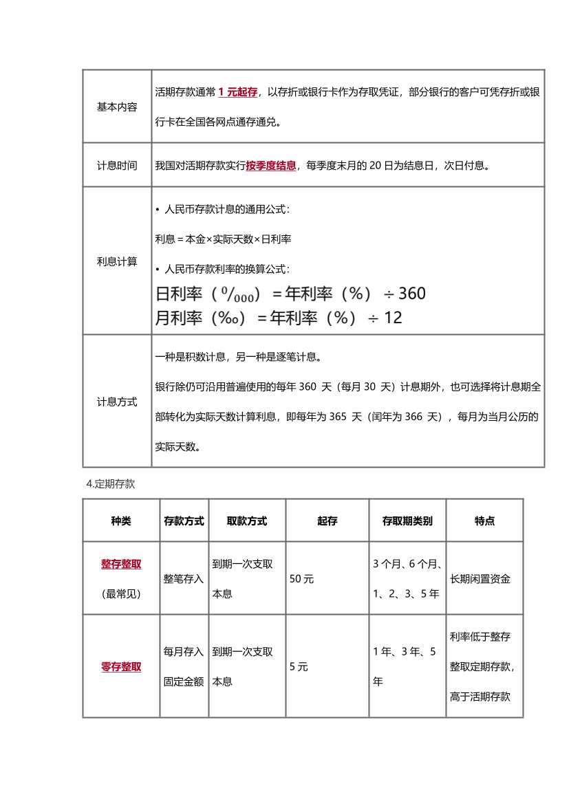 2024年銀行從業(yè)初級《法律法規(guī)》數(shù)字考點（適合24年新教材）.pdf-圖片2