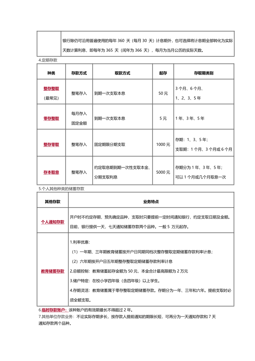 2024年银行从业中级《法律法规》数字考点（适合24年新教材）.pdf-图片2