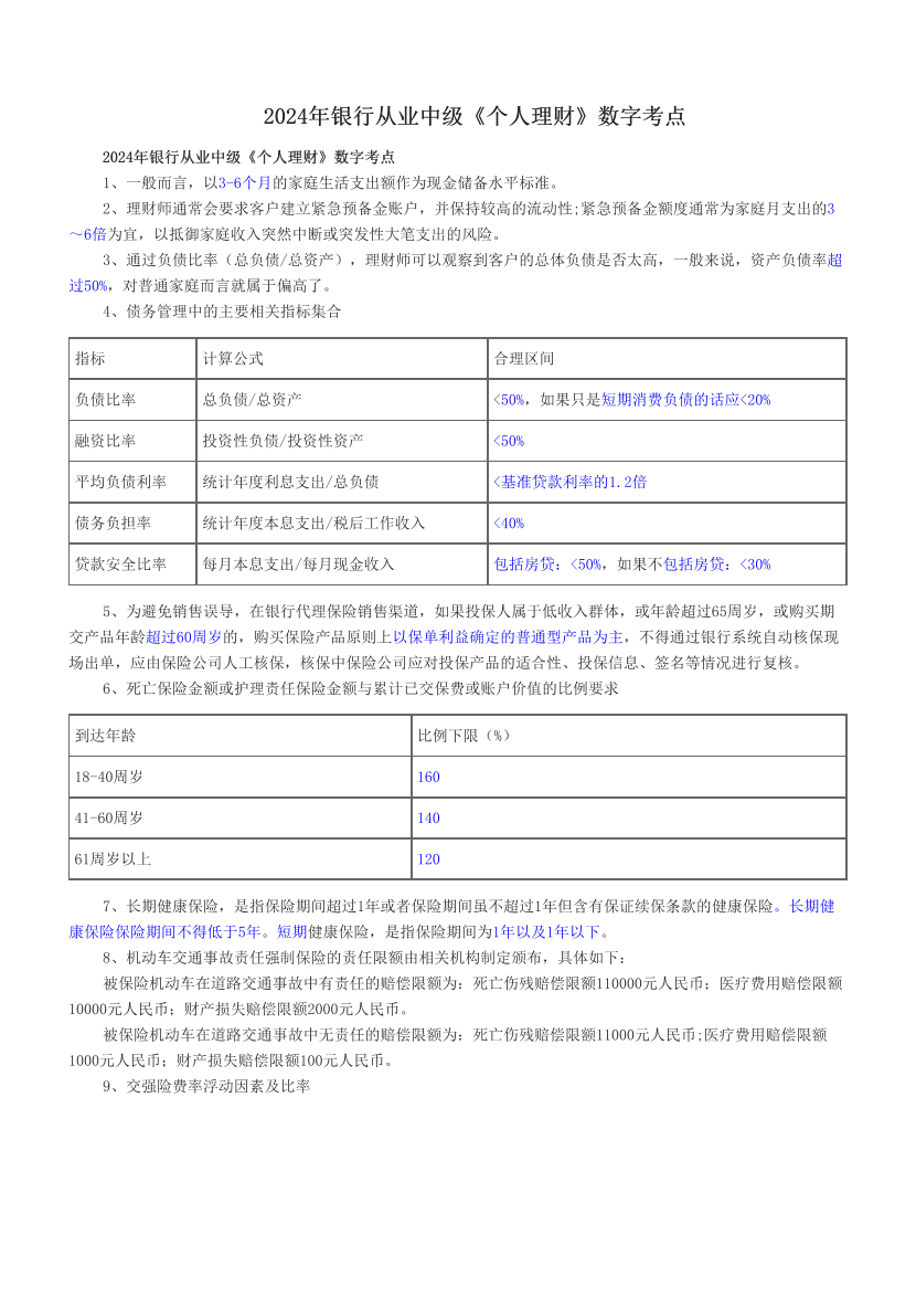 2024年銀行從業(yè)中級《個人理財》數(shù)字考點.pdf-圖片1