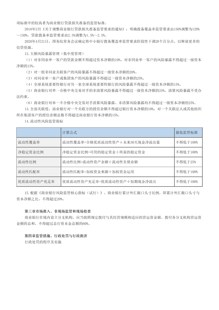 2024年银行从业中级《银行管理》数字考点.pdf-图片2