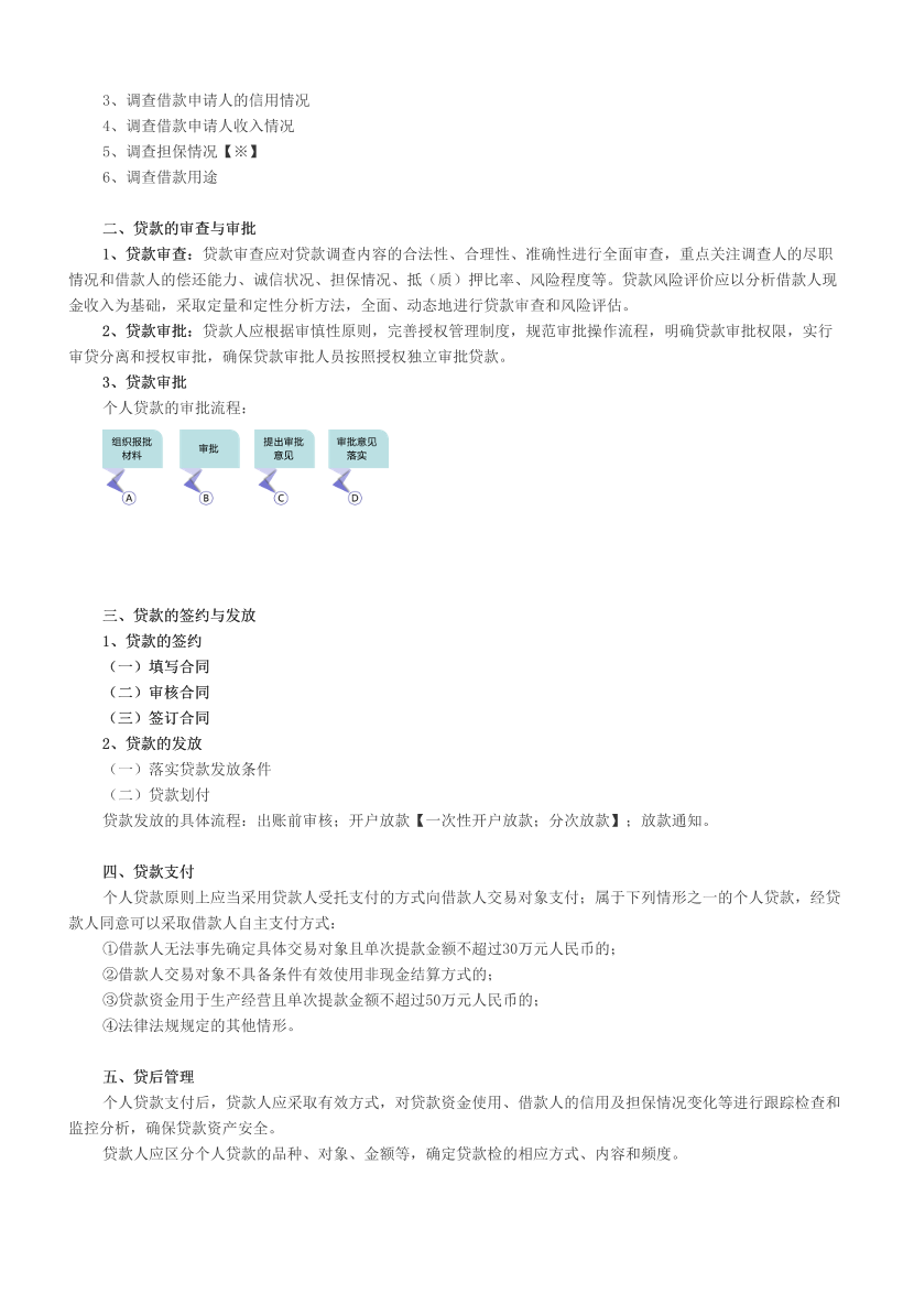 2024年银行从业初级《个人贷款》冲关狂背手册！（符合2024年教材）.pdf-图片4