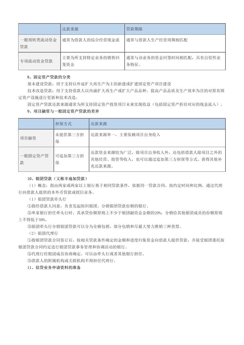 2024年银行从业初级《公司信贷》冲关狂背手册！.pdf-图片2