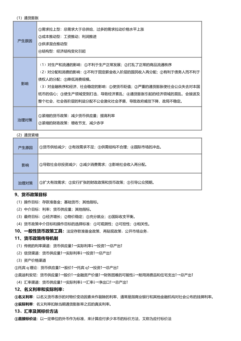 2024年银行从业中级《法律法规》冲关狂背手册！（符合2024年版教材）.pdf-图片2