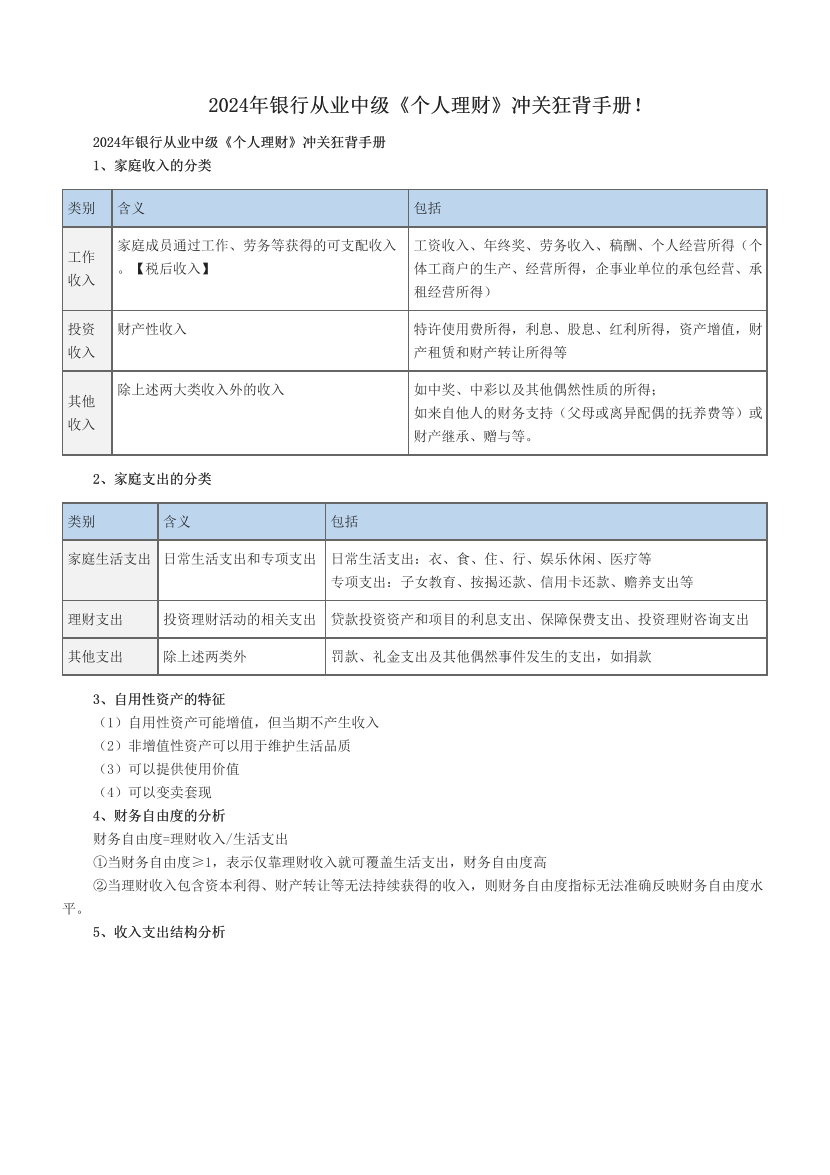 2024年银行从业中级《个人理财》冲关狂背手册！.pdf-图片1