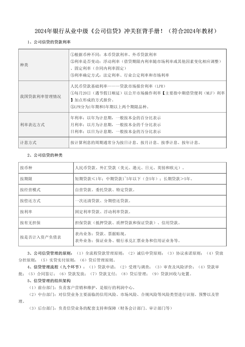 2024年銀行從業(yè)中級《公司信貸》沖關(guān)狂背手冊?。ǚ?024年教材）.pdf-圖片1