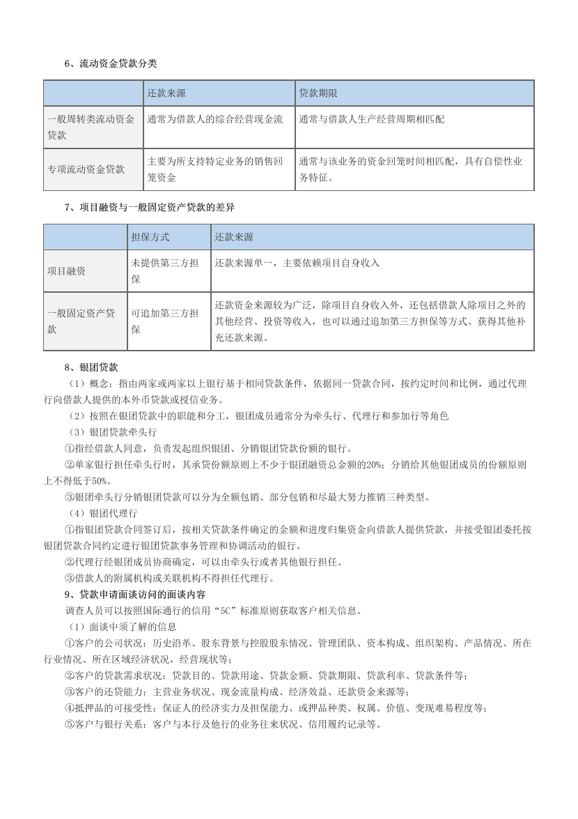 2024年銀行從業(yè)中級《公司信貸》沖關(guān)狂背手冊！（符合2024年教材）.pdf-圖片2