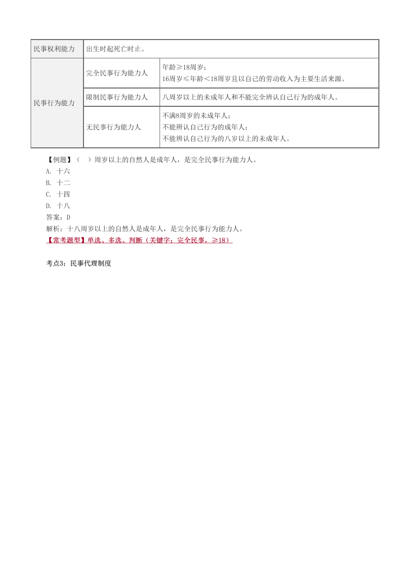 2024年銀行從業(yè)初級《個人理財》考前預測30點.pdf-圖片2