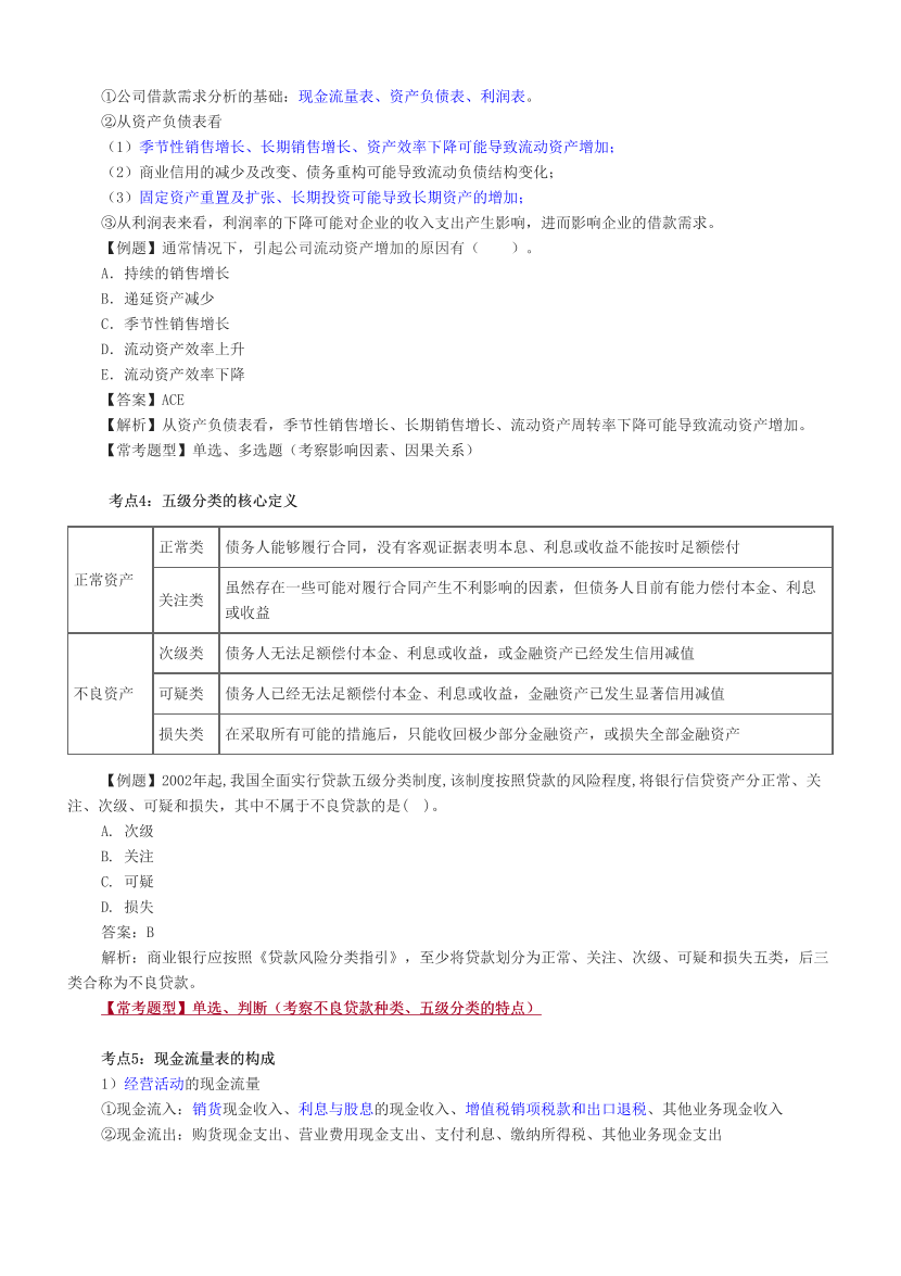 2024年银行从业初级《公司信贷》考前预测30点（符合2024年教材）.pdf-图片2