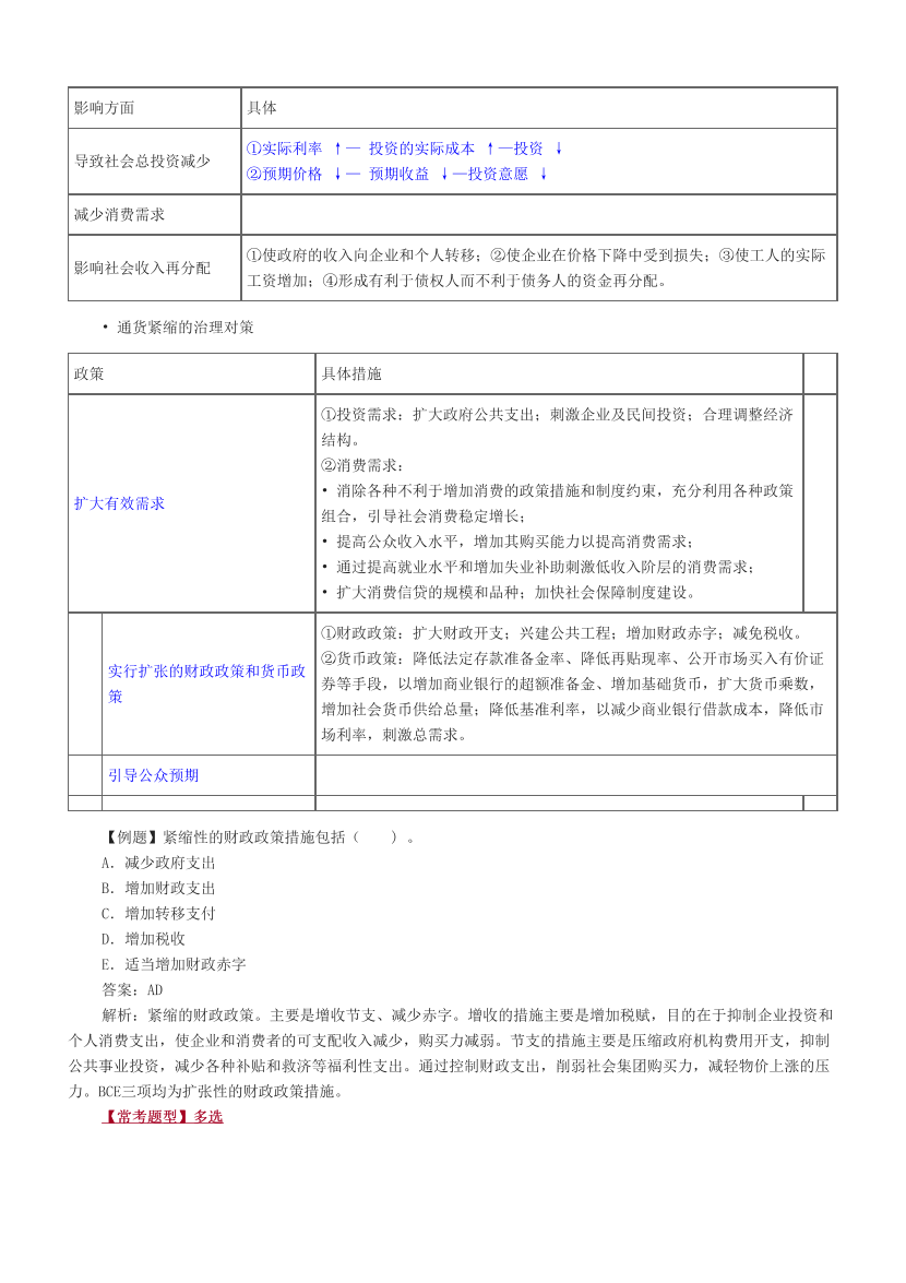 2024年銀行從業(yè)中級《法律法規(guī)》考前預測30點.pdf-圖片4