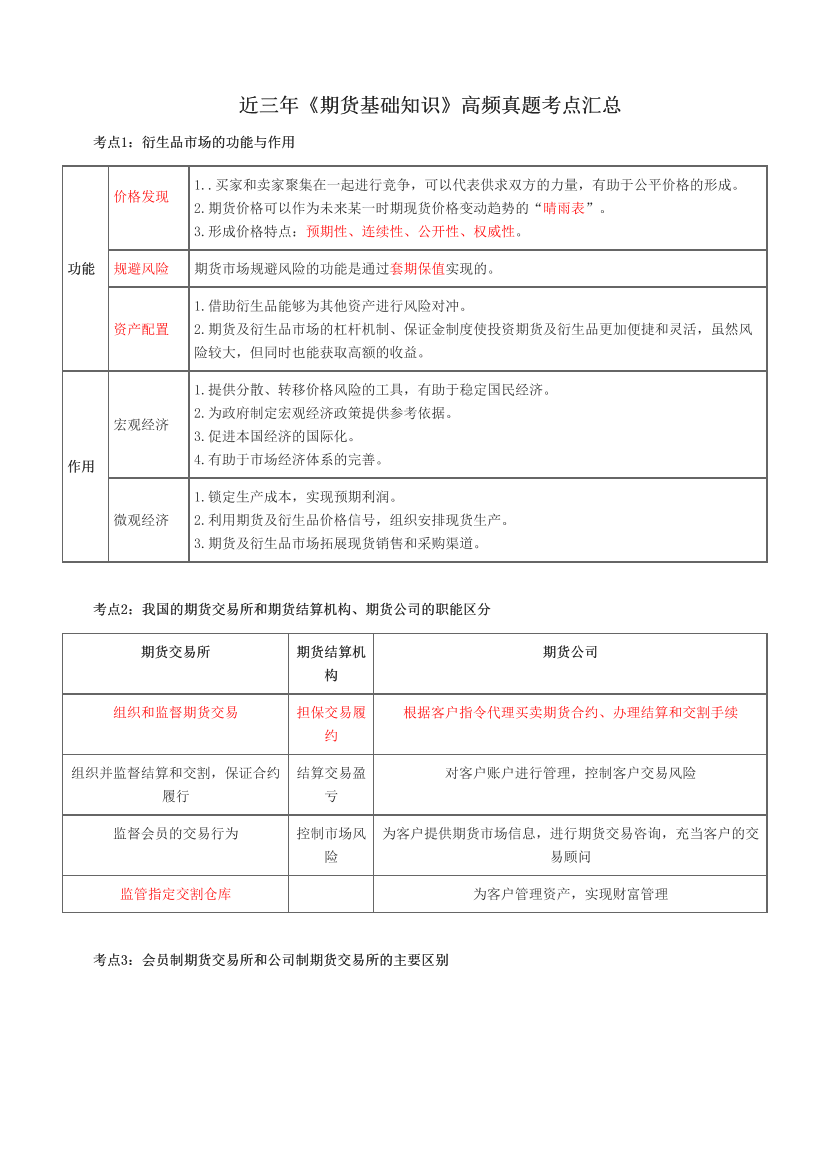 近三年《期货基础知识》高频真题考点汇总.pdf-图片1