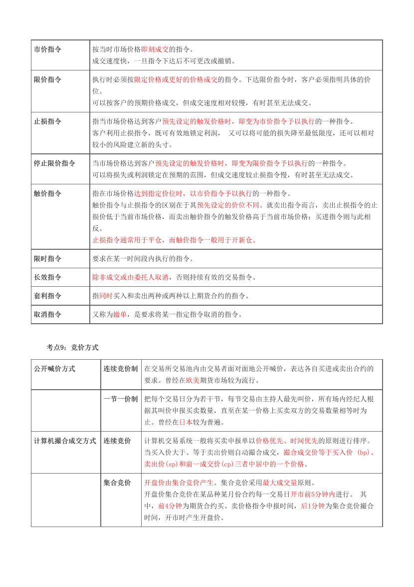 近三年《期货基础知识》高频真题考点汇总.pdf-图片5