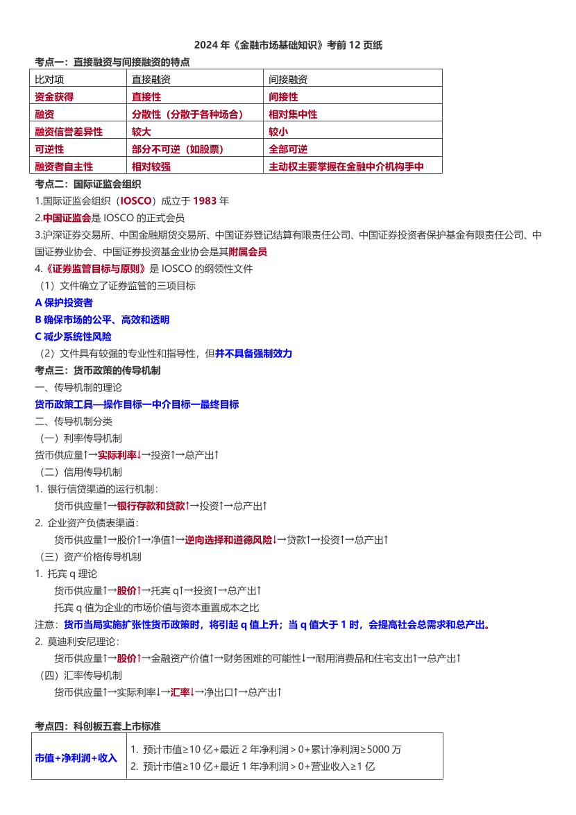 2024年證券從業(yè)《金融基礎(chǔ)知識(shí)》考前12頁紙.pdf-圖片1