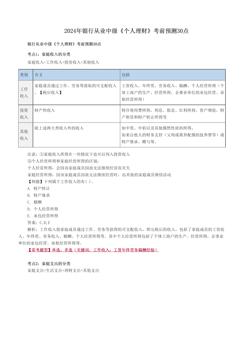 2024年銀行從業(yè)中級《個人理財》考前預(yù)測30點.pdf-圖片1