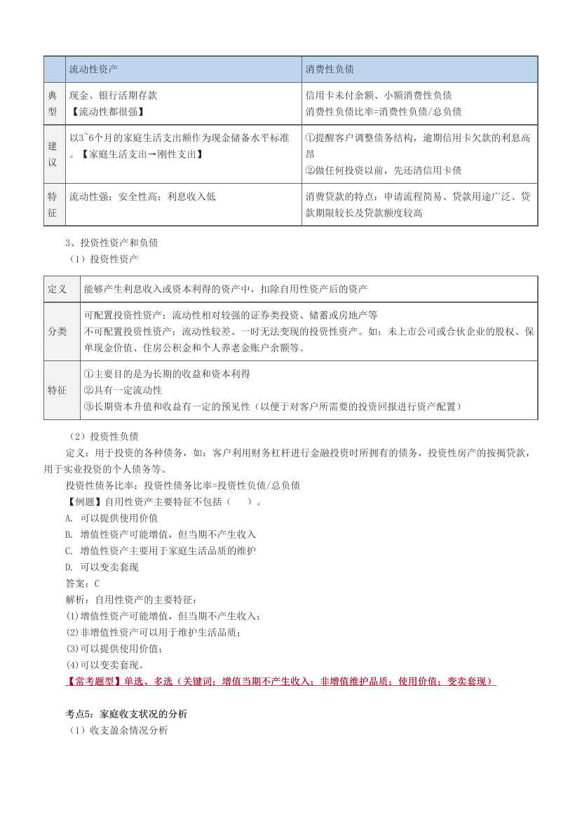 2024年銀行從業(yè)中級《個人理財》考前預(yù)測30點.pdf-圖片4