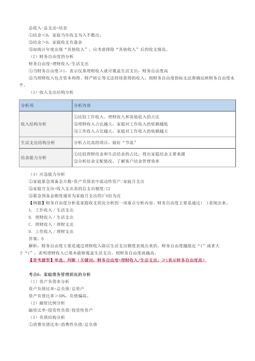 2024年銀行從業(yè)中級《個人理財》考前預(yù)測30點.pdf-圖片5