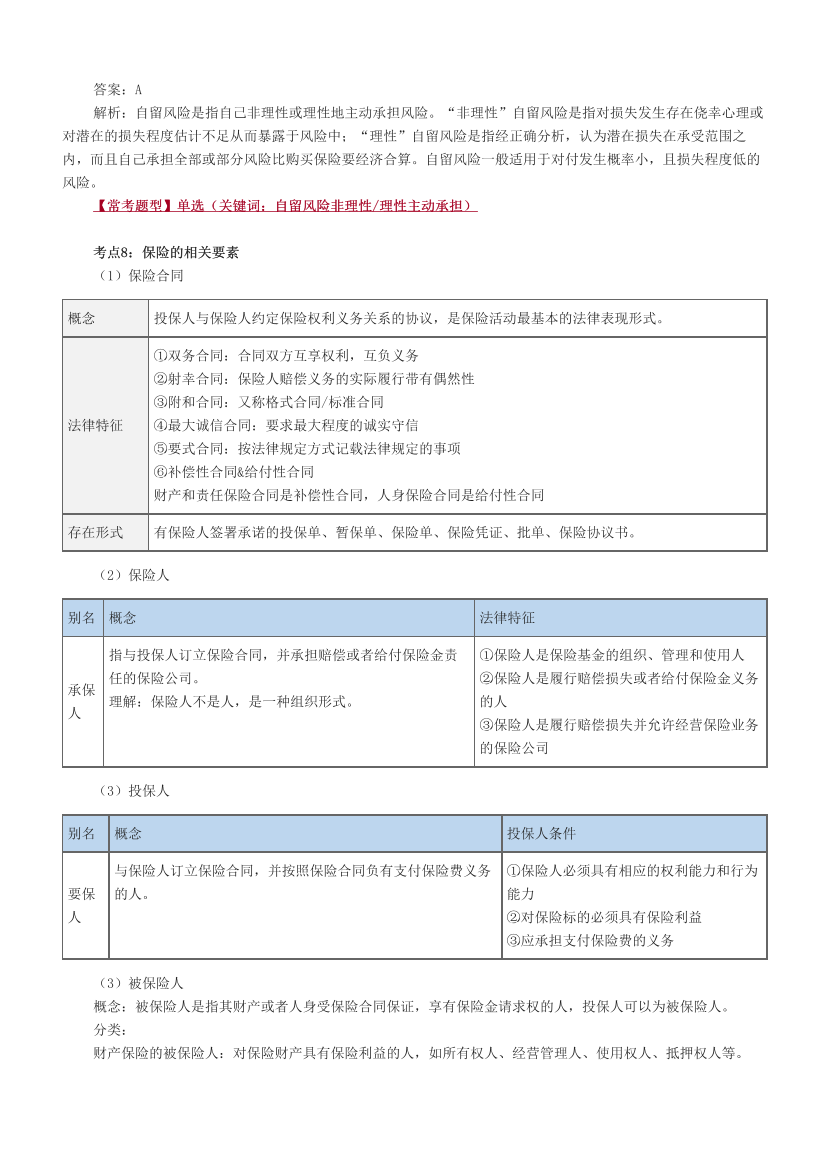 2024年銀行從業(yè)中級《個人理財》考前預(yù)測30點.pdf-圖片7