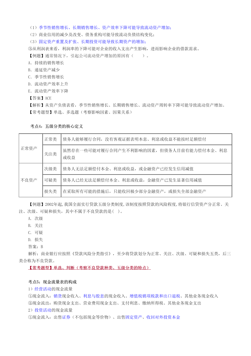 2024年银行从业中级《公司信贷》考前预测30点（符合2024年教材）.pdf-图片2