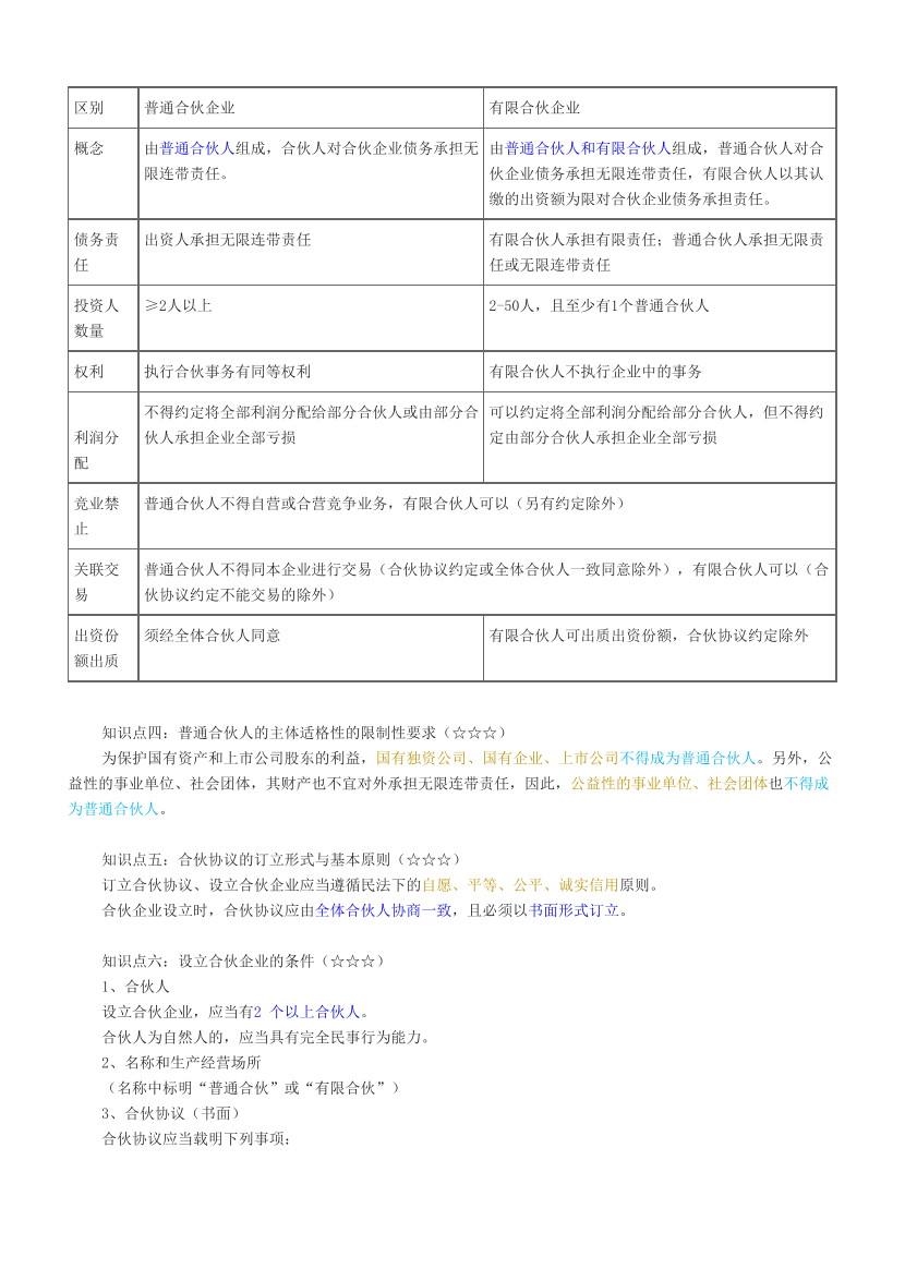 2024年证券从业《法律法规》三色笔记.pdf-图片13