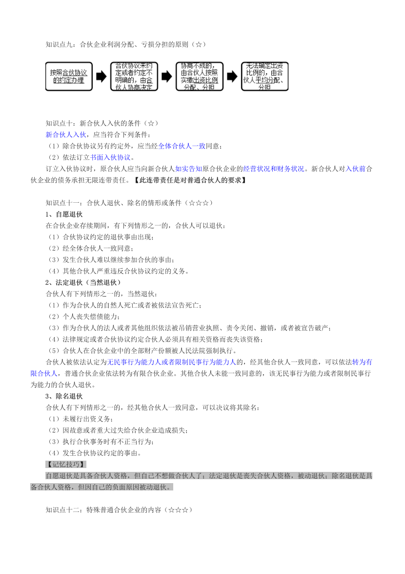 2024年证券从业《法律法规》三色笔记.pdf-图片15