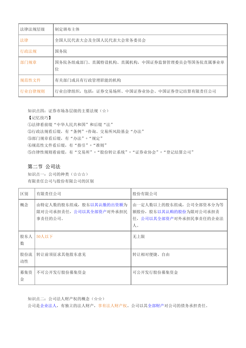 2024年证券从业《法律法规》三色笔记.pdf-图片3