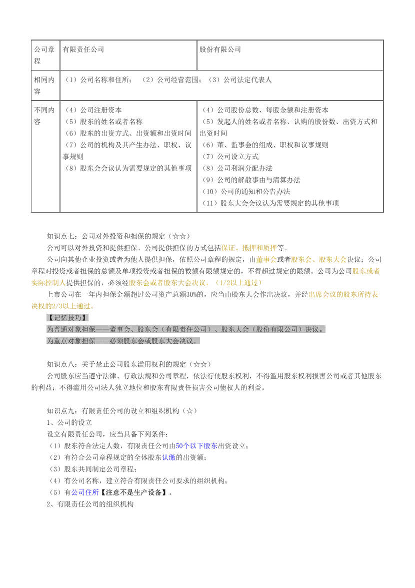 2024年证券从业《法律法规》三色笔记.pdf-图片5