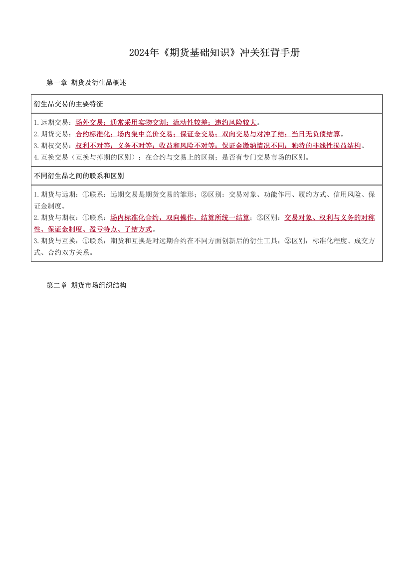 2024年《期货基础知识》冲关狂背手册.pdf-图片1