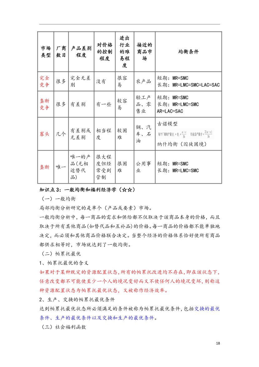 2024年證券專項《證券分析師》三色筆記.pdf-圖片19