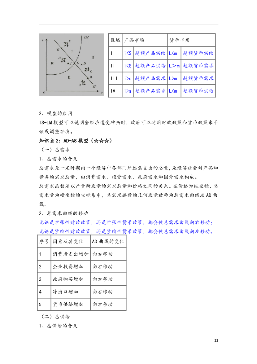 2024年證券專項《證券分析師》三色筆記.pdf-圖片23