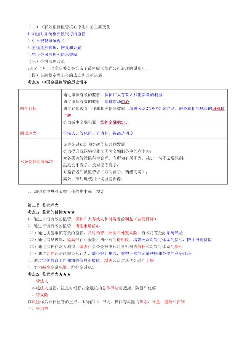 2024年银行从业初级《银行管理》三色笔记.pdf-图片8