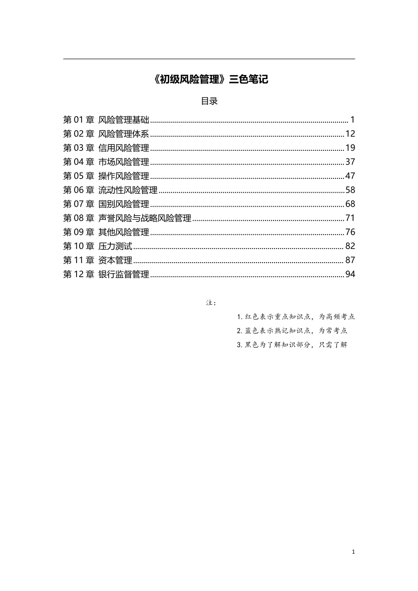 2024年银行从业初级《风险管理》三色笔记.pdf-图片1