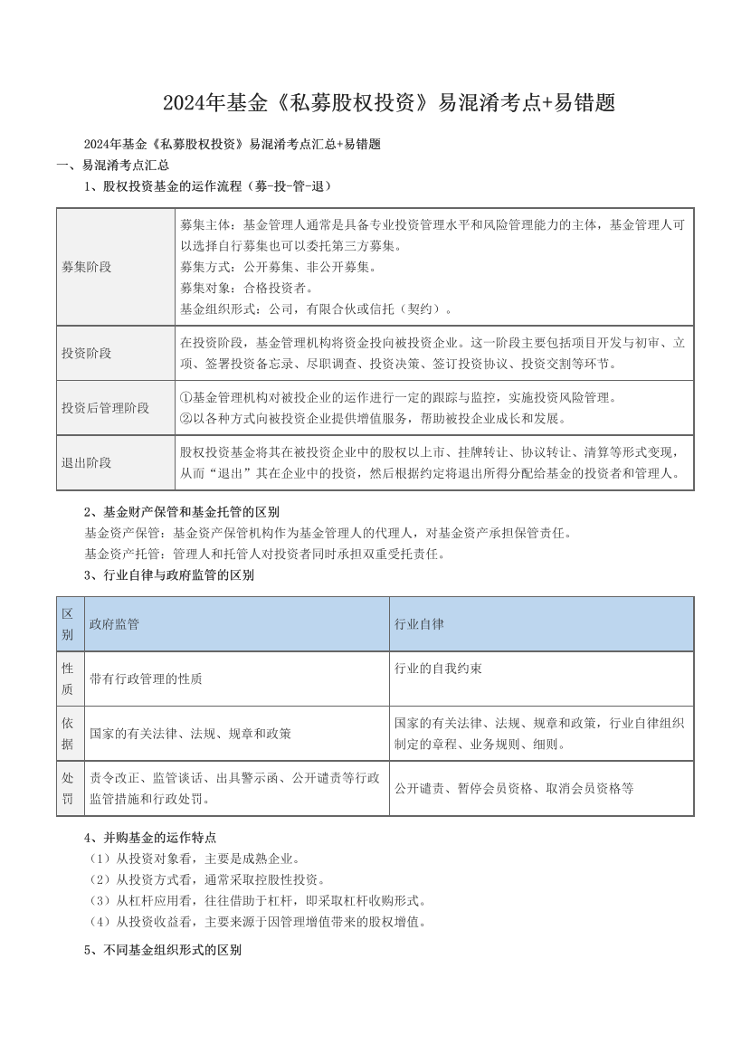 2024年基金《私募股权投资》易混淆考点+易错题.pdf-图片1