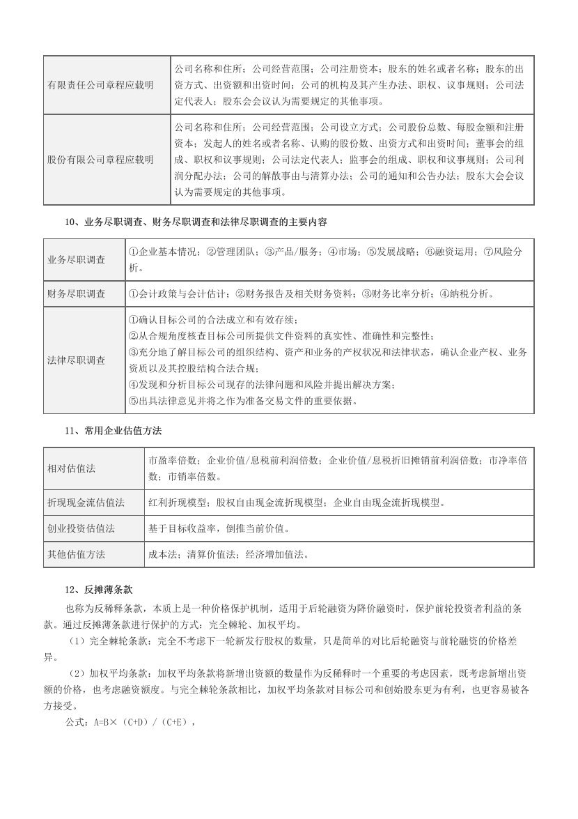 2024年基金《私募股权投资》易混淆考点+易错题.pdf-图片3